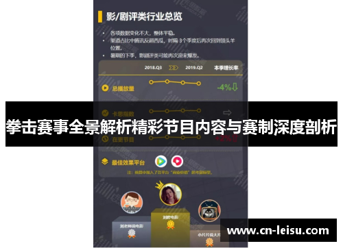 拳击赛事全景解析精彩节目内容与赛制深度剖析
