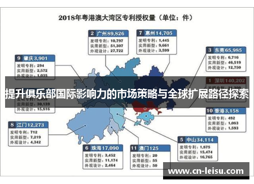 提升俱乐部国际影响力的市场策略与全球扩展路径探索