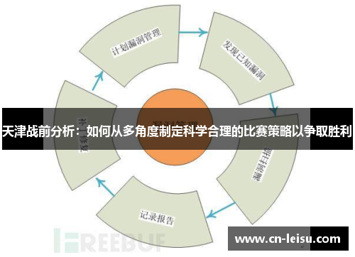 天津战前分析：如何从多角度制定科学合理的比赛策略以争取胜利